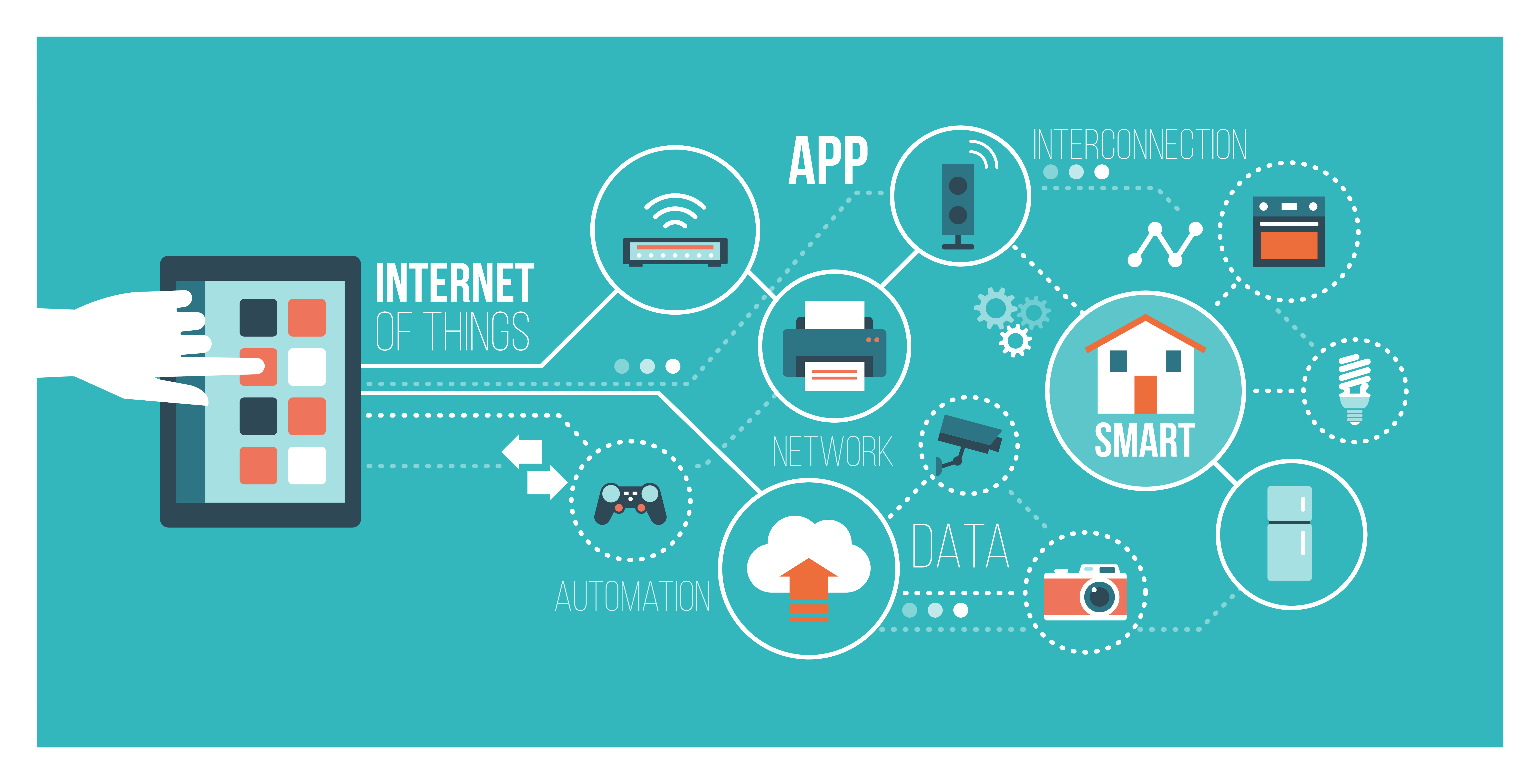 Internet of things - smart home
